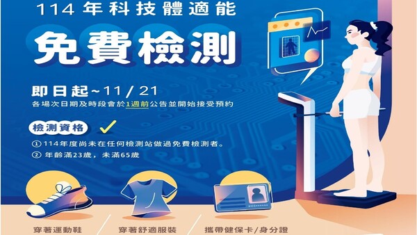最新消息-【公告】線上預約表單連結 : https://pse.is/88vneb
檢測地點 ► 嘉義市國民運動中心 4F體適能中心
檢測時間 ► 12:00-16:00 (※請依照預約時間前來,逾時不候) 
參加對象 ► 23歲以上至64歲以下
限額 ► 每天48位名額
※檢測將採分流方式每半小時一梯次,每梯次6人。
若預約人數超過名額,將依順序電話通知改期或改時段
 請報名完成後注意來電